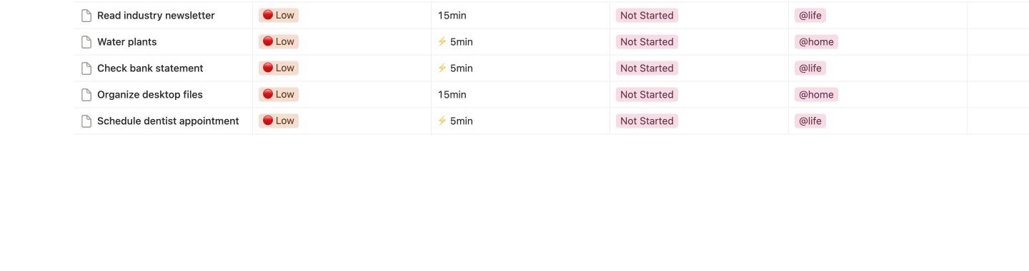 The Low Energy view in Notion, showing only five low-energy tasks such as Water plants and Check bank statement, each 5 or 15 minutes.