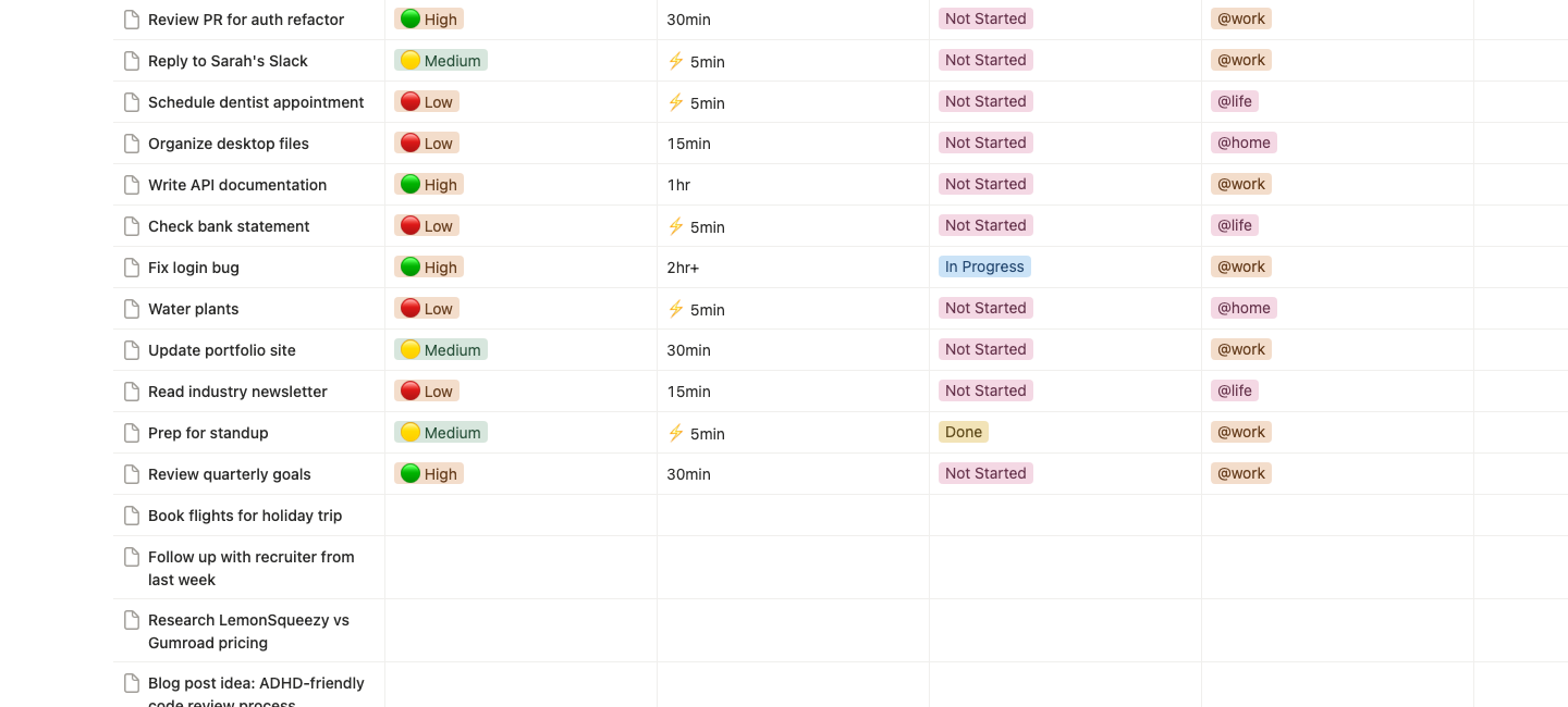 The Tasks table in Notion. Each task has an energy level (Low, Medium or High), a time from 5 minutes to 2 hours, a status and a context such as @work. Untagged brain dump rows sit at the bottom.