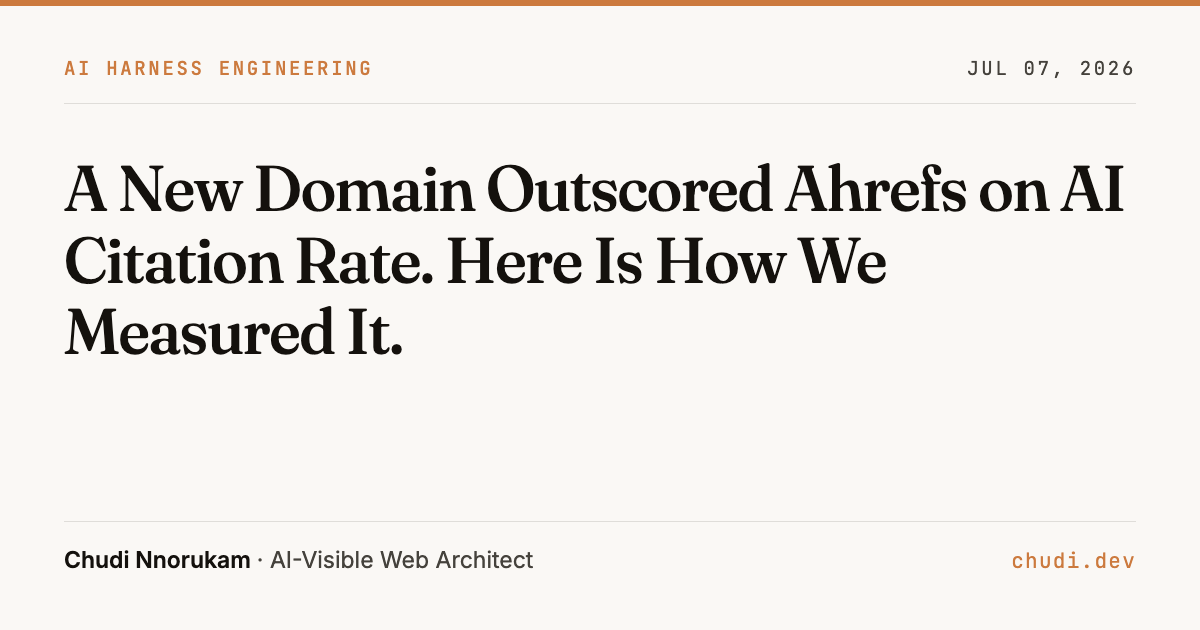 A New Domain Outscored Ahrefs on AI Citation Rate. Here Is How We Measured It.