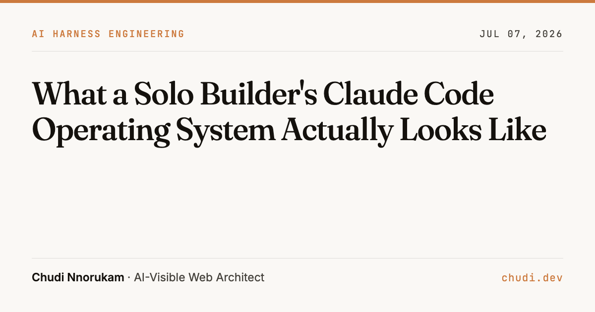 What a Solo Builder's Claude Code Operating System Actually Looks Like
