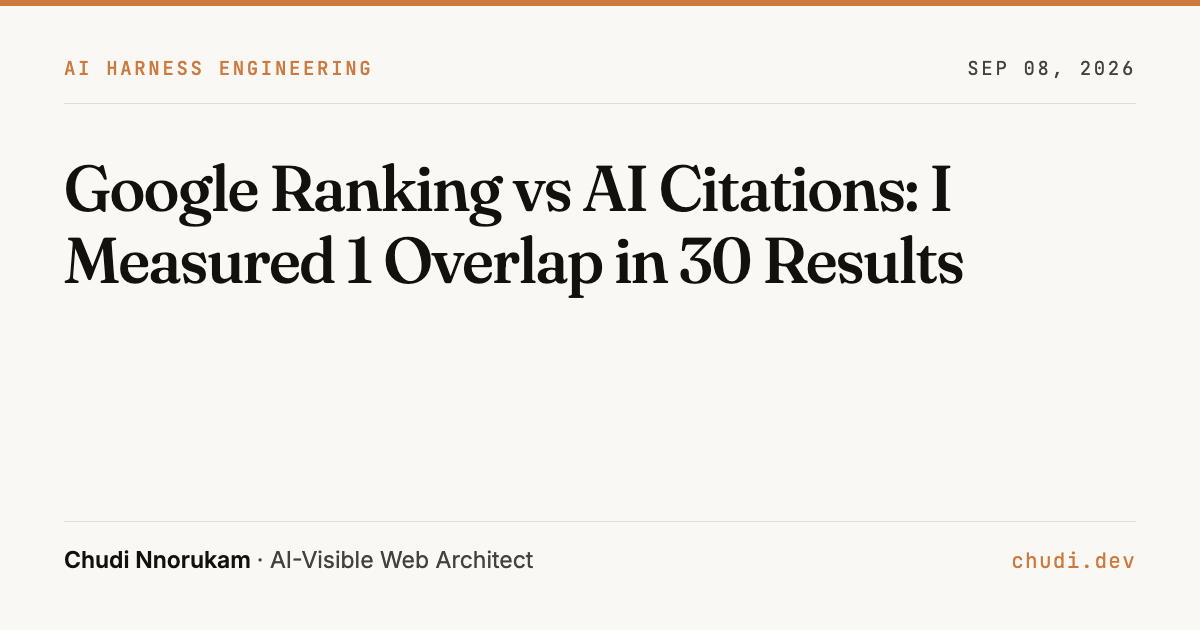 Google Ranking vs AI Citations: I Measured 1 Overlap in 30 Results