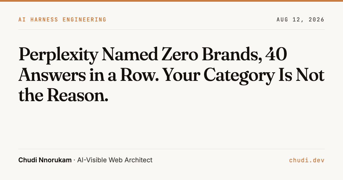 Perplexity Named Zero Brands, 40 Answers in a Row. Your Category Is Not the Reason.